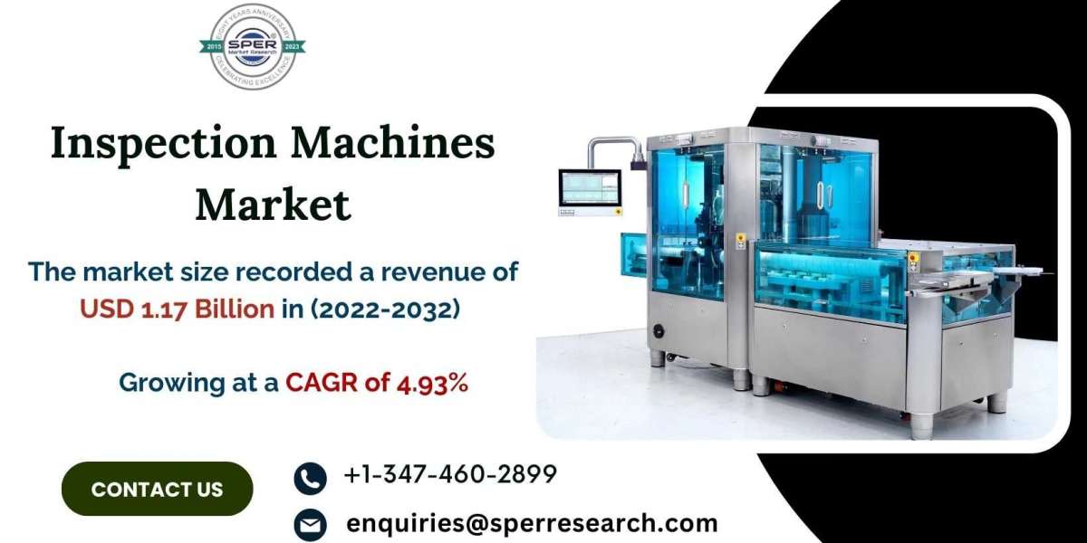 Inspection Machines Market Share, Growth Divers, Challenges and Future Outlook 2032: SPER Market Research
