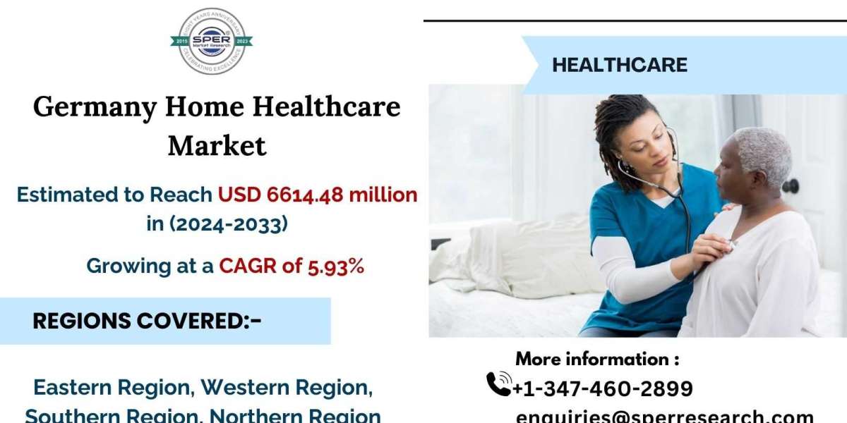 Germany Home Healthcare Market Trends, Revenue and Forecast 2033: SPER Market Research