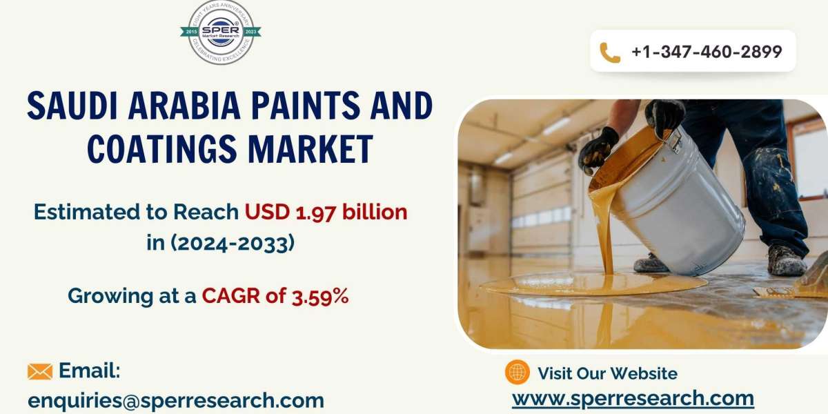 Saudi Arabia Paints and Coatings Market Size, Share, Future Opportunities 2033: SPER Market Research