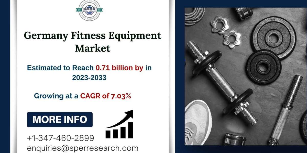 Germany Gym Accessories Market Growth, Challenges, Trends, and Opportunities by 2033: SPER Market Research