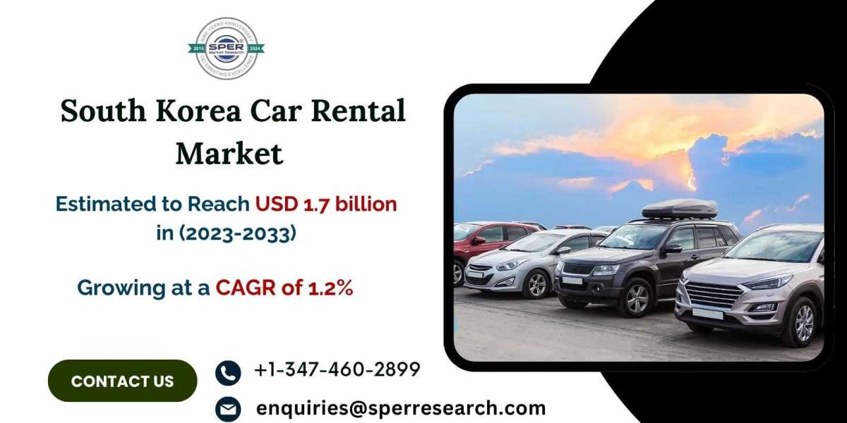 South Korea Car Rental Market Growth, Revenue, Share, Business Opportunities, Challenges, and Competitive Insights for 2