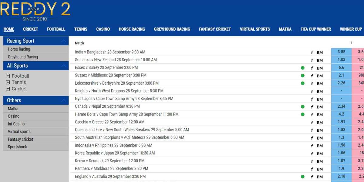 Reddy2anna in Play Exciting Online Games & Predict Cricket and Football Matches