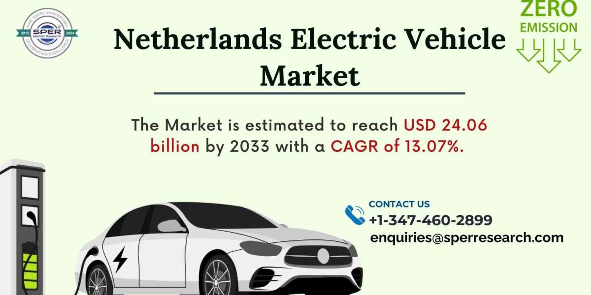 Netherlands EV Market is Expected to Reach USD 24.06 Billion by 2033, Anticipating a CAGR of 13.07% -SPER Market Researc