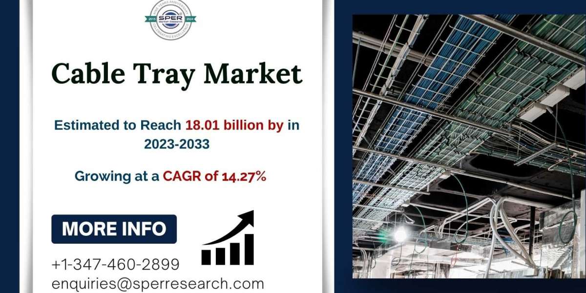 Cable Tray Market Size, Growth, Manufacturers, and Business Strategy for 2033: SPER Market Research