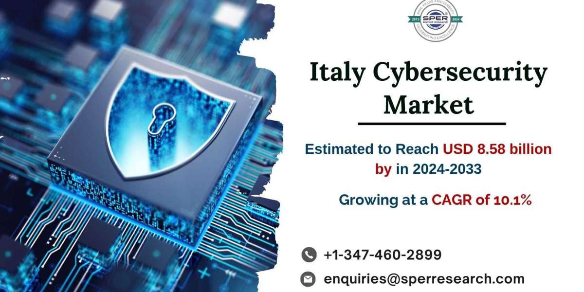 Italy Cybersecurity Market Revenue, Growth Factors, Challenges, and Forecast to 2033: SPER Market Research