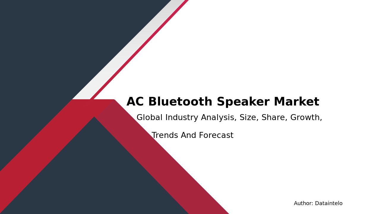 Request For Sample of AC Bluetooth Speaker Market Research Report 2032