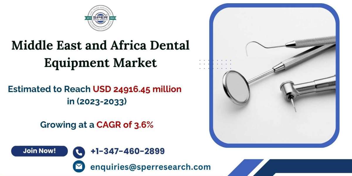 Middle East and Africa Dental Equipment Market Trends, Business Insights, and Future Opportunities 2033