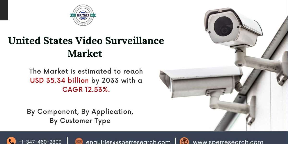 United States Video Surveillance Market is expected to grow to USD 35.34 billion by 2033, with a projected CAGR of 12.53