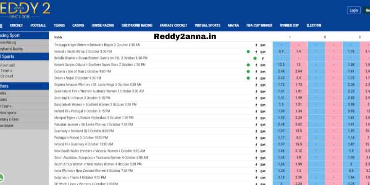 Reddy2anna: Your Go-To Platform for Match Predictions and Real Money Games