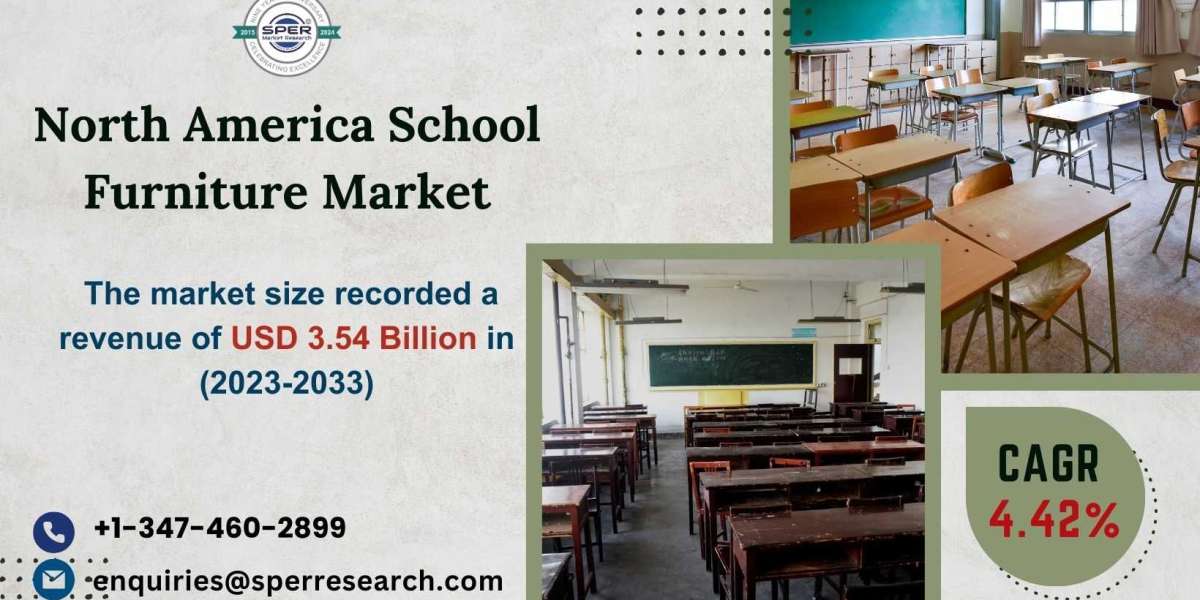 North America School Furniture Market Growth, Trends, Revenue Drivers, and Future Opportunities 2033 - SPER Market Resea