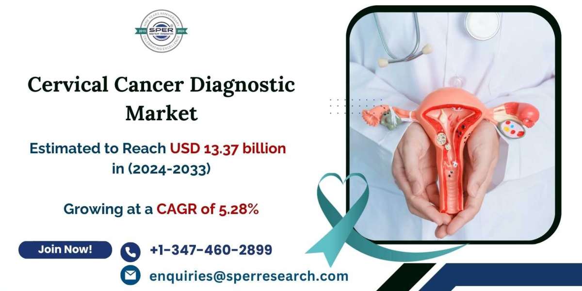 Cervical Cancer Diagnostic Market Trends, Share, Opportunities and Forecast to 2033