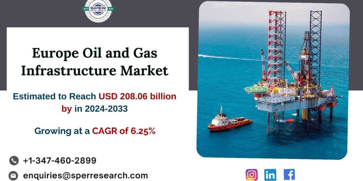 Europe Oil and Gas Infrastructure Market Growth, Emerging Trends, and Forecast to 2033 - SPER Market Research