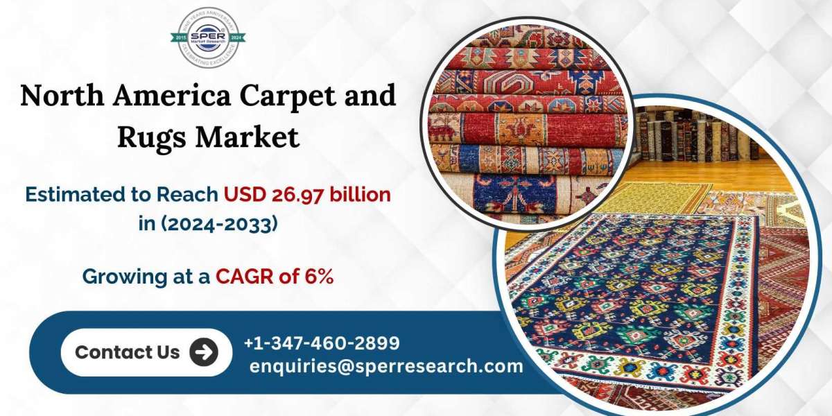 North America Carpet and Rugs Market Growth, Demand, Industry Trends, Challenges, and Opportunities 2033